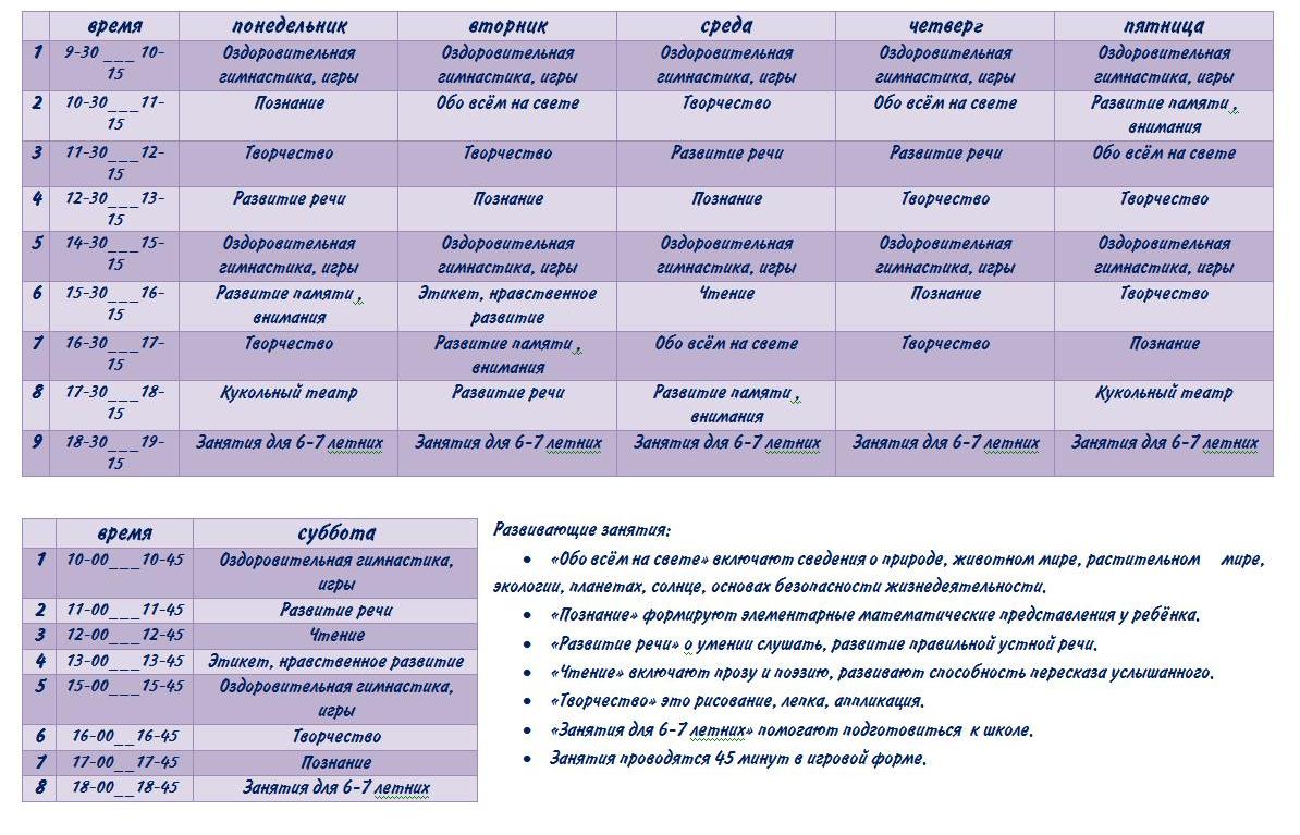 Пттк расписание занятий. График занятий для детей. Формирование расписания занятий. Расписание детского клуба. График занятий на дому с ребенком.